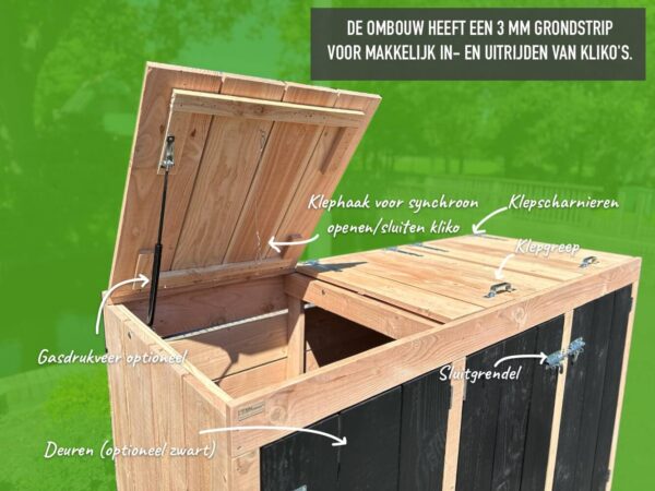 Kliko ombouw details toebehoren